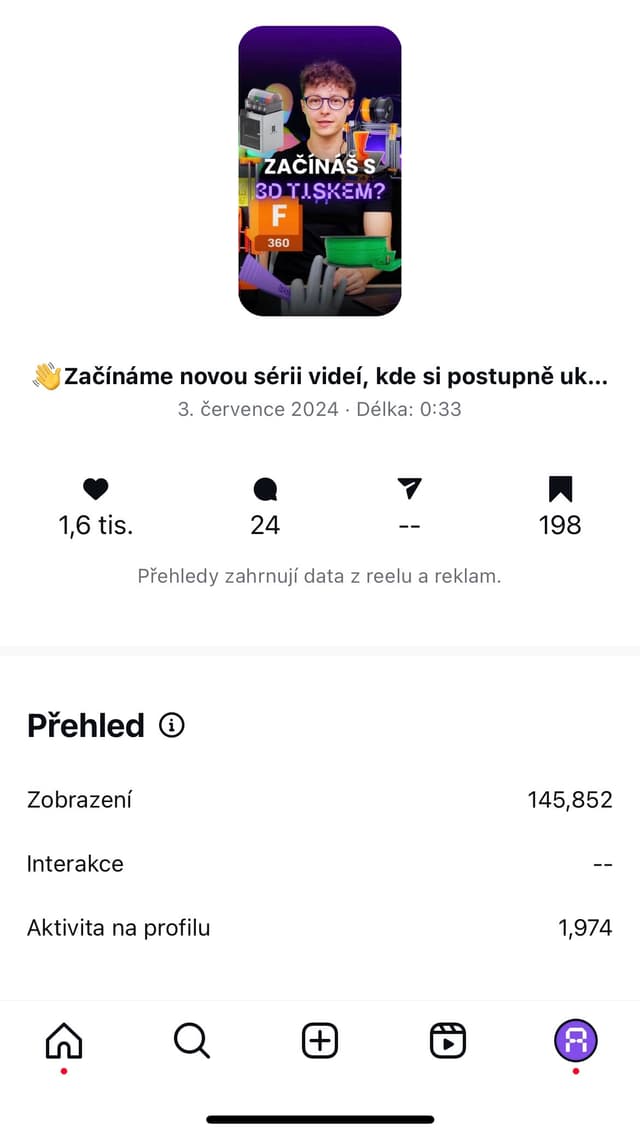 Příspěvek Aditimi na sociálních sítích